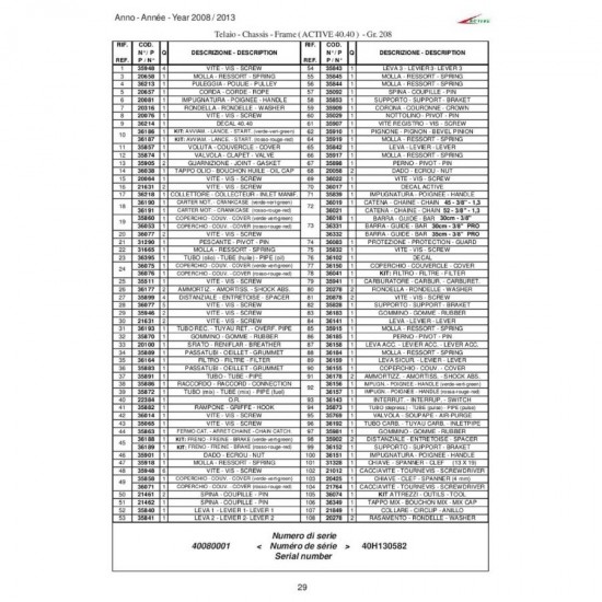 Active 4HV836 2.5bg 38cc 35cm 3.8kg Benzinli Motorlu Testere