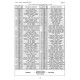 Active 4HV836 2.5bg 38cc 35cm 3.8kg Benzinli Motorlu Testere