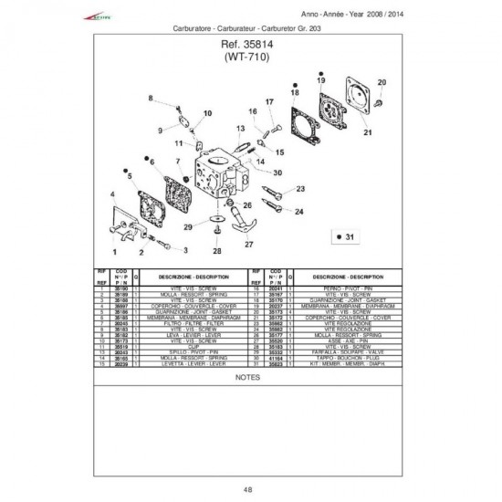 Active 510052 3.8hp 51cc Benzinli Motorlu Testere