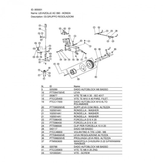 Active AC 390 Honda GX200 Motorlu Çim Kalıp Kesme Makinesi