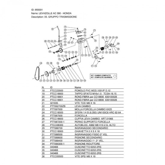 Active AC 390 Honda GX200 Motorlu Çim Kalıp Kesme Makinesi