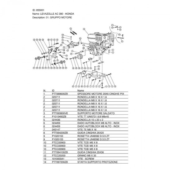 Active AC 390 Honda GX200 Motorlu Çim Kalıp Kesme Makinesi