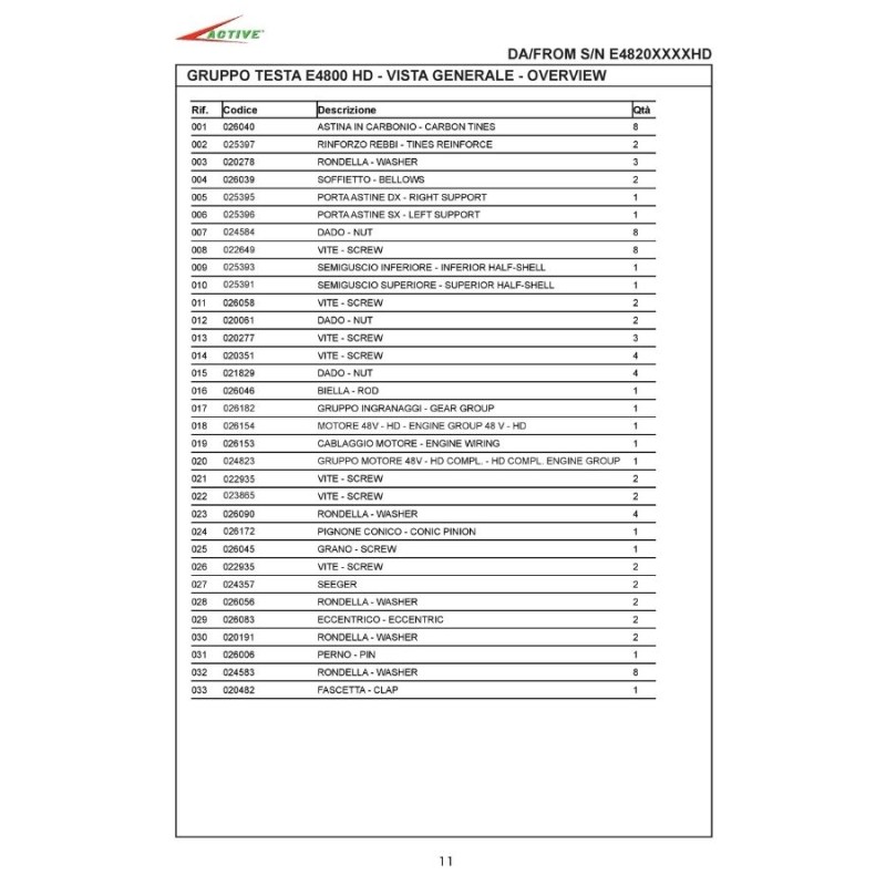 Active E4800 XL 12v Akü 50/60ah Taraklı Çırpıcı Akülü Zeytin Hasat Makinesi