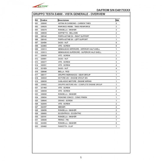Active E4800 XL 12v Akü 50/60ah Taraklı Çırpıcı Akülü Zeytin Hasat Makinesi