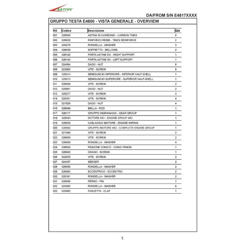Active E4800 XL 12v Akü 50/60ah Taraklı Çırpıcı Akülü Zeytin Hasat Makinesi