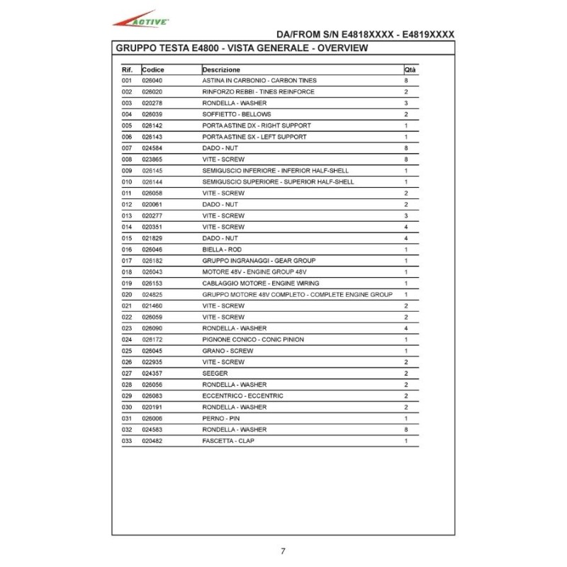 Active E4800 XL HD 24V 2.4/3.7m 2.7kg Teleskopik Taraklı Çırpıcı Akülü Zeytin Hasat Makinesi