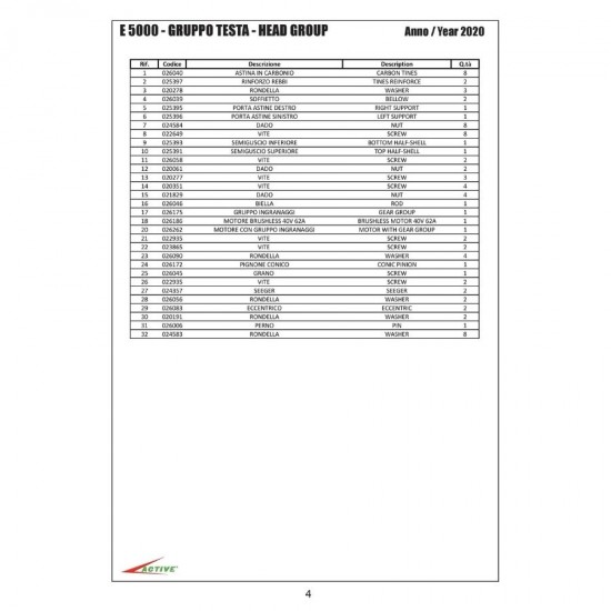 Active E5000 XL 48V 2.4/3.7m 2.8kg Teleskopik Taraklı Çırpıcı Akülü Zeytin Hasat Makinesi