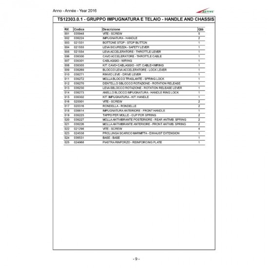 Active H24/600 1.2hp 23cc 60cm 5.5kg 2T Benzinli Çit Budama Makinesi