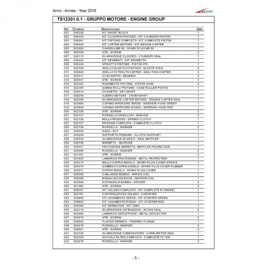 Active H24/600 1.2hp 23cc 60cm 5.5kg 2T Benzinli Çit Budama Makinesi