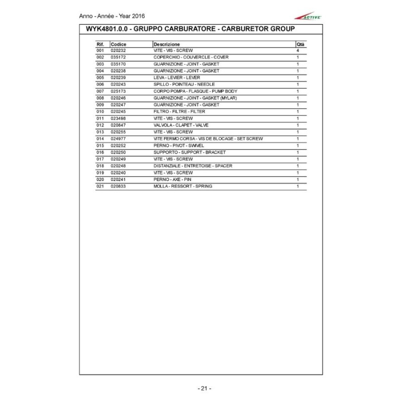 Active H24/750 1.2hp 23cc 75cm 5.6kg 2T Benzinli Çit Budama Makinesi Active H24/750 1.2hp 23cc 75cm 5.6kg 2T Benzinli Çit Budama Makinesi