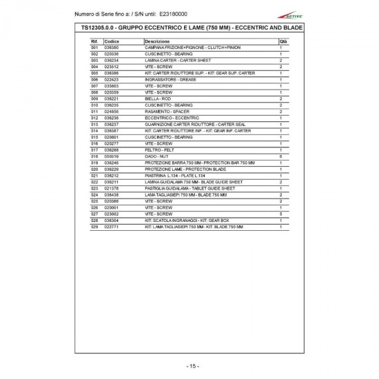 Active H24/750 1.2hp 23cc 75cm 5,6kg 2T Benzinli Çit Budama Makinesi