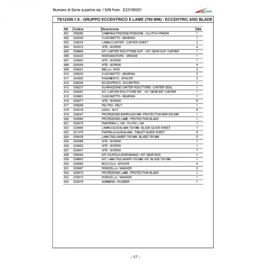 Active H24/750 1.2hp 23cc 75cm 5,6kg 2T Benzinli Çit Budama Makinesi