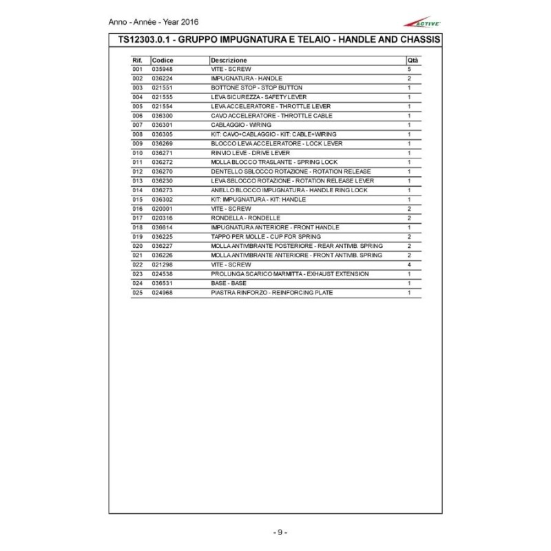 Active H24/750 1.2hp 23cc 75cm 5.6kg 2T Benzinli Çit Budama Makinesi Active H24/750 1.2hp 23cc 75cm 5.6kg 2T Benzinli Çit Budama Makinesi