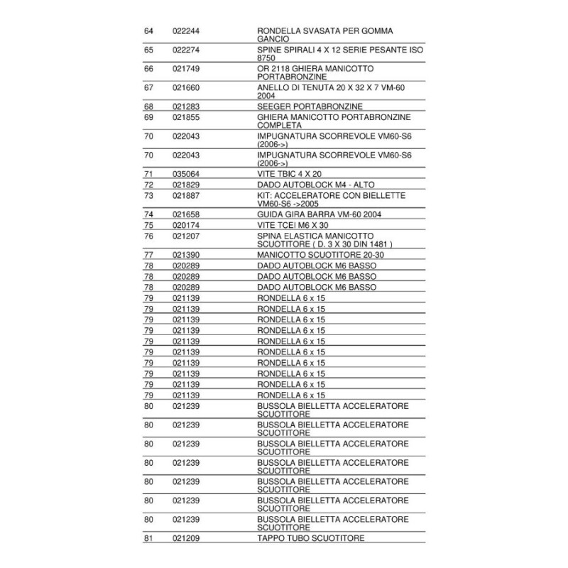 Active M70 4.5bg 63cc 4m Şaft Uzunluğu Benzinli Sarsıcı Zeytin Hasat Makinesi