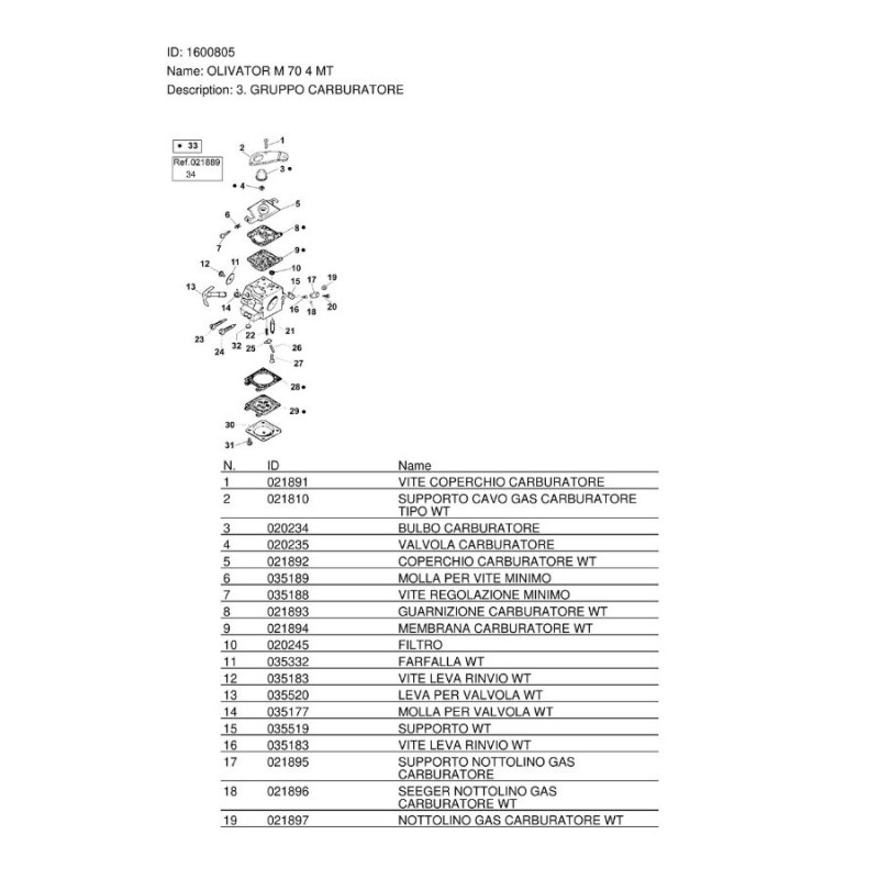 Active M70 4.5bg 63cc 4m Şaft Uzunluğu Benzinli Sarsıcı Zeytin Hasat Makinesi