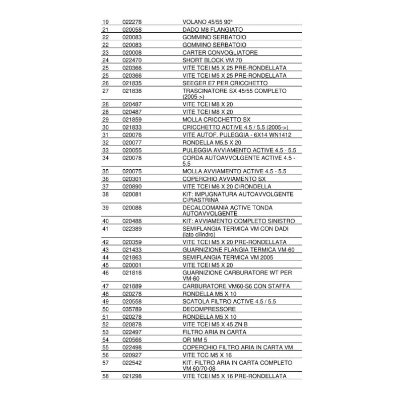 Active M70 4.5bg 63cc 4m Şaft Uzunluğu Benzinli Sarsıcı Zeytin Hasat Makinesi