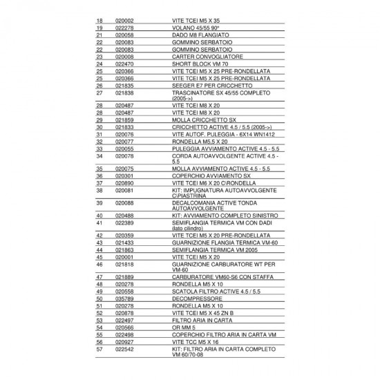 Active M70 4.5hp 63cc Benzinli Sarsıcı Zeytin Hasat Makinesi
