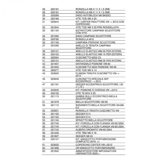Active M70 4.5hp 63cc Benzinli Sarsıcı Zeytin Hasat Makinesi