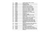 Active T152 3hp 51.7cc 43kg 2T Benzinli Toprak Burgu Makinesi