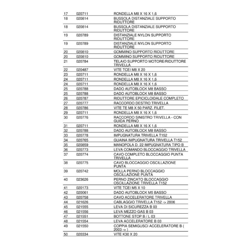 Active T152 3hp 51.7cc 43kg 2T Benzinli Toprak Burgu Makinesi