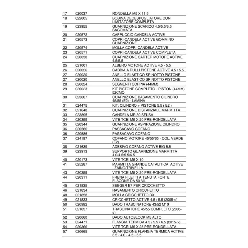 Active T152 3hp 51.7cc 43kg 2T Benzinli Toprak Burgu Makinesi