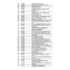 Active T152 3hp 51.7cc 43kg 2T Benzinli Toprak Burgu Makinesi