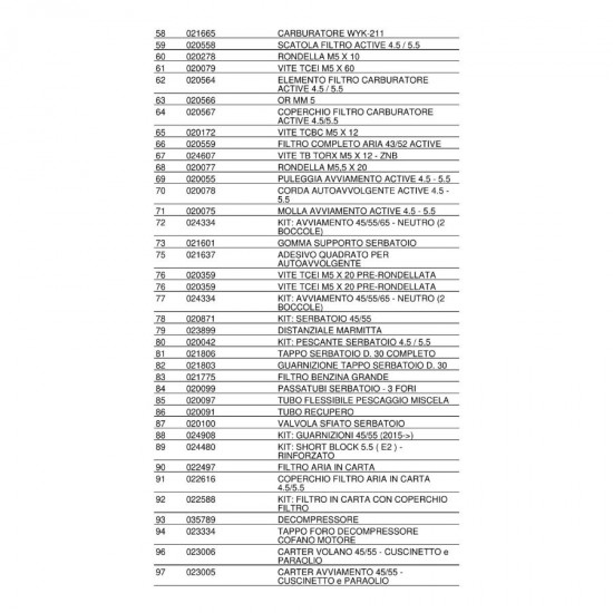 Active T152 3hp 51.7cc 43kg 2T Benzinli Toprak Burgu Makinesi