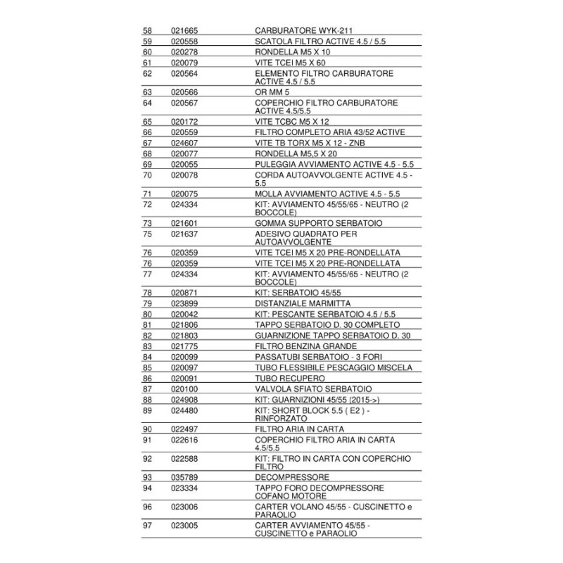 Active T152 3hp 51.7cc 43kg 2T Benzinli Toprak Burgu Makinesi