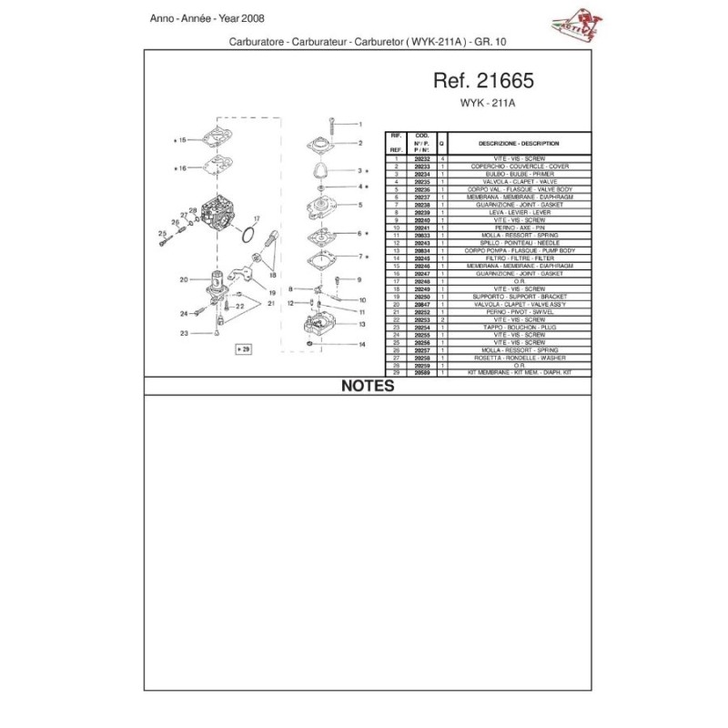 Active TDU155 3hp 51.7cc 15kg 2T Benzinli Toprak Burgu Makinesi Active TDU155 3hp 51.7cc 15kg 2T Benzinli Toprak Burgu Makinesi