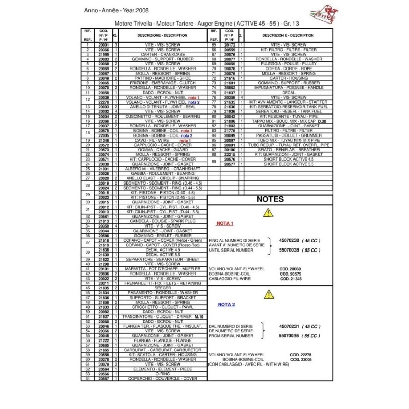 Active TDU155 3hp 51.7cc 15kg 2T Benzinli Toprak Burgu Makinesi Active TDU155 3hp 51.7cc 15kg 2T Benzinli Toprak Burgu Makinesi