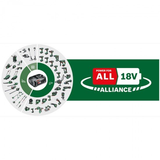 Bosch AdvancedShear 18V 10Ah Aküsüz Çim Kesme Çit Budama Makinesi