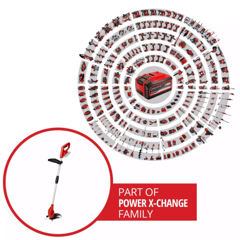 Einhell 3411123 GC CT 18/24 li ion Solo Akü Hariç Akülü Kenar Kesme Tırpanı