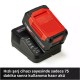 Einhell 4512042 18V 4.0Ah Lityum PXC Tek Akü+Şarj Cihazı Seti