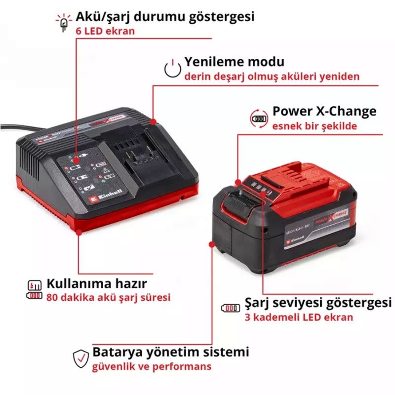 Einhell 4512114 18V 5.2Ah li ion PXC Tek Akü+Şarj Aleti Seti