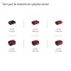 Einhell GC CH 18/40 li ion Solo Akü Hariç Akülü Çit Budama Makinesi
