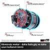 Einhell GE PS 18/15 Li BL Solo Akü Hariç 18V 150mm 1/4 28diş Akülü Mini Testere