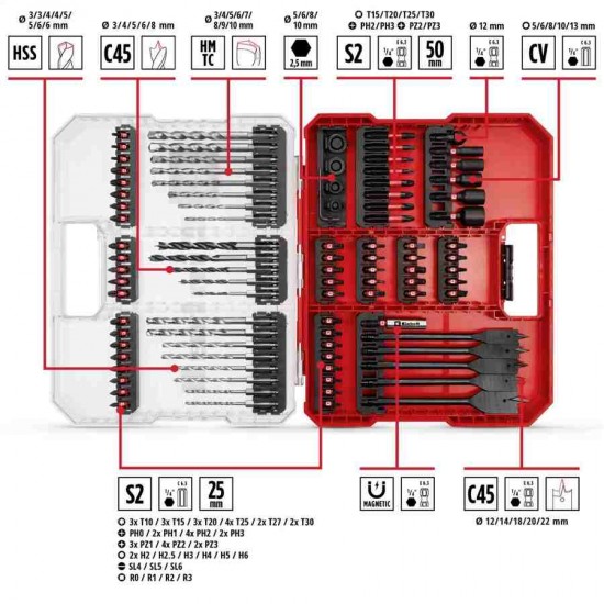 Einhell ımpa XL BOX Kombi 95 parça Çantalı Matkap Bits Uç Seti