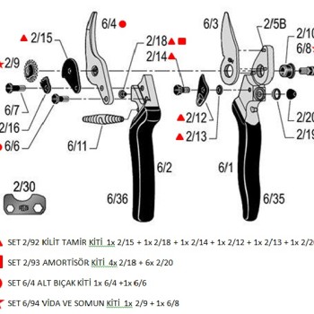 Felco 6 20mm 210gr Baypas Budama Makası