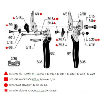 Felco 6 20mm 210gr Baypas Budama Makası