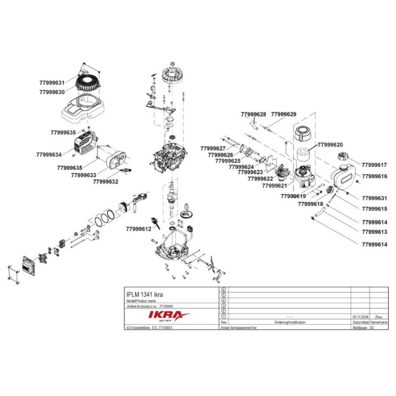 Ikra 77100001 IPLM 1341/ E01 003A 3bg 132cc 41cm 45lt İtmeli Plastik Şase Benzinli Çim Biçme Makinesi Ikra 77100001 IPLM 1341/ E01 003A 3bg 132cc 41cm 45lt İtmeli Plastik Şase Benzinli Çim Biçme Makinesi