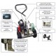 Portable Vinch PWM600MH Benzinli Kablo Döşeme Makinesi