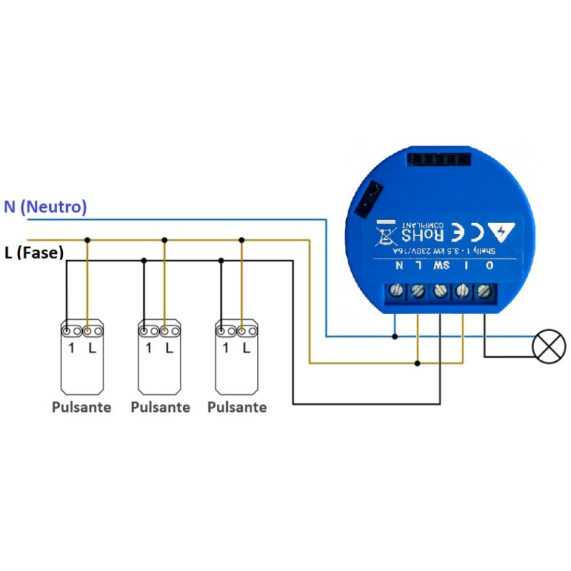 Shelly 1 16A Uzaktan Wİ Fİ ile Elektrik Açma Kapama Düğme Anahtar