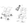 Weibang WB486CRC 196cc 4.9kW 6.5bg 47cm 58kg Sepetsiz Çelik Benzinli Çim Havalandırma Makinesi