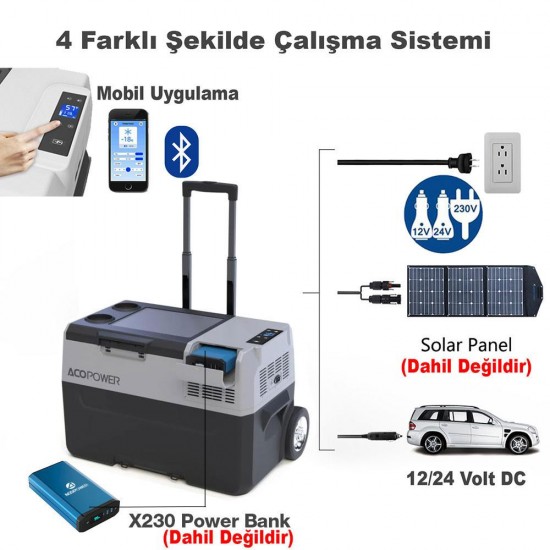 Acopower PX40 12/24/220Volt 40Litre Kompresörlü Tekerlekli Outdoor Oto Buzdolabı (Akü Dahil Değildir)